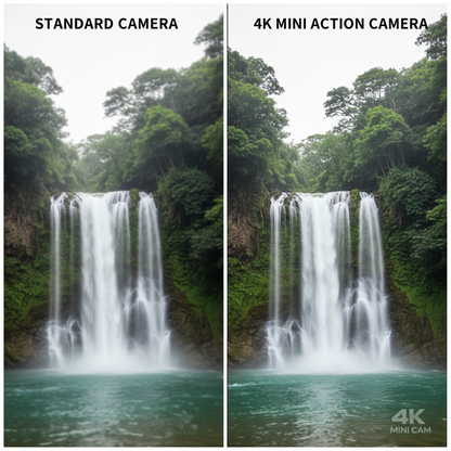 Caméra Action 4K Mini WIFI IPX7